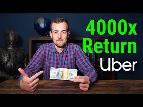 How to Start Angel Investing in Startups as a Beginner thumbnail