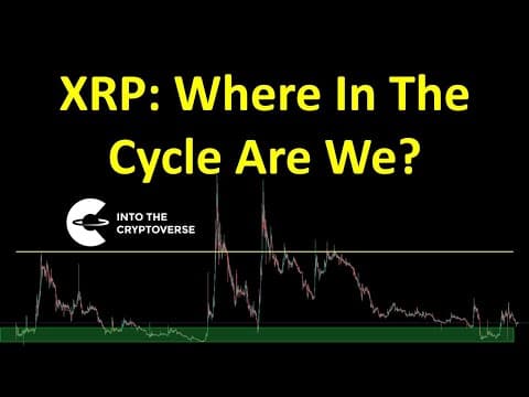 XRP: Where In The Cycle Are We? thumbnail