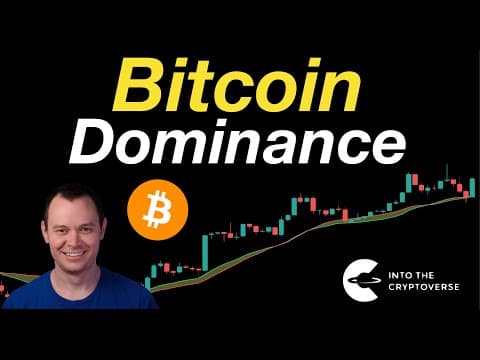 Bitcoin Dominance thumbnail