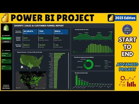Real time Power BI Project | Shopify Analysis | Power BI Project | End to End | Edition 2025 thumbnail