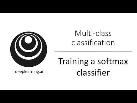 Training Softmax Classifier (C2W3L09) thumbnail