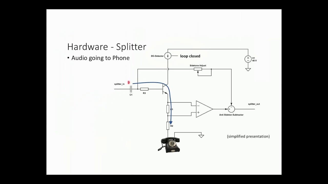 YouTube video player