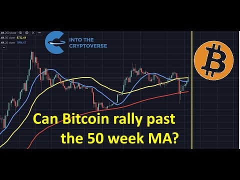 Can Bitcoin push past the 50 week MA resistance? thumbnail