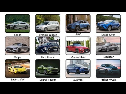 Every Type of Car Explained in 16 Minutes thumbnail