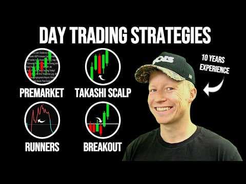 My BEST Day Trading Strategies Explained in 15 Minutes thumbnail