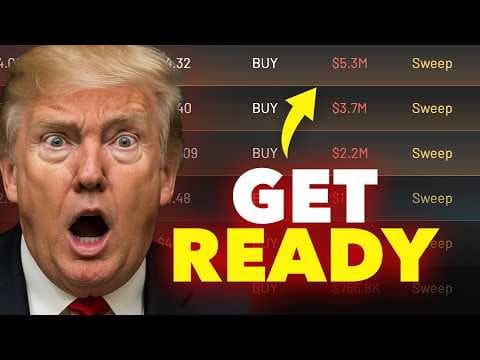 SPY Bears Added MILLIONS of Puts thumbnail