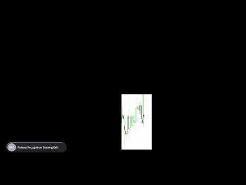 ICT Pattern Recognition Drill - OTE Gold New York Session 10/27/17 thumbnail