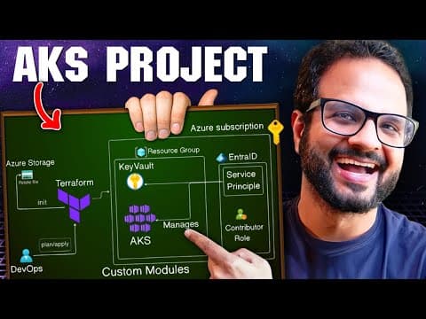 Day 20/28 - Deploy AKS Cluster In Azure With Terraform Custom Modules | Real time Project #1 thumbnail