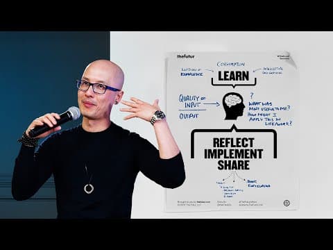 How to Learn Anything! For Creatives & Self Learners—Whiteboard Session Homeschool Edition thumbnail