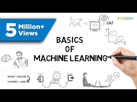 Machine Learning | What Is Machine Learning? | Introduction To Machine Learning | 2026 | Simplilearn thumbnail