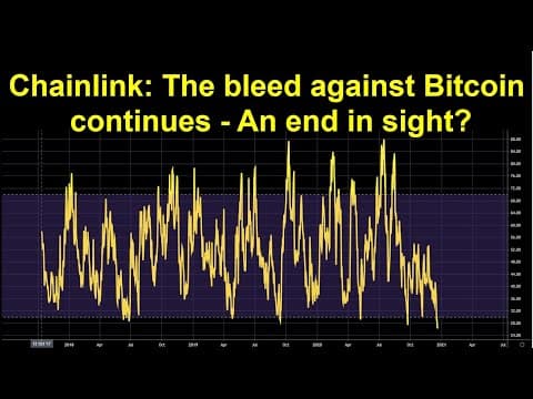 Chainlink: The bleed against Bitcoin continues - an end in sight? thumbnail