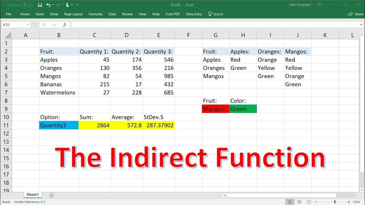 Indirect Function Tutorial - Column Sum, Average & Dependent Drop Down ...