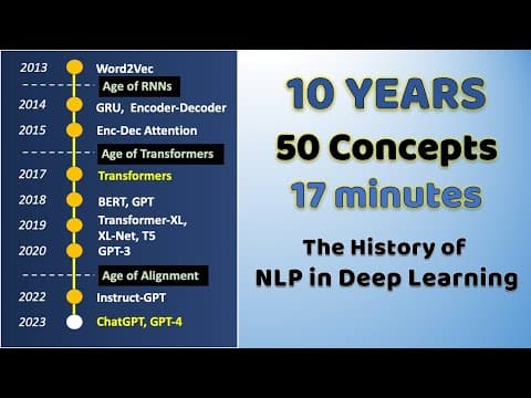 10 years of NLP history explained in 50 concepts | From Word2Vec, RNNs to GPT thumbnail