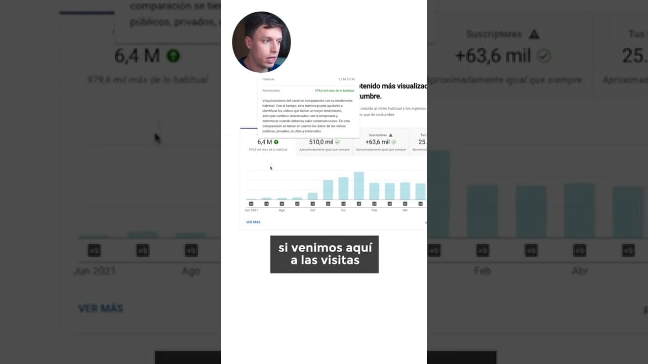 YouTube video player