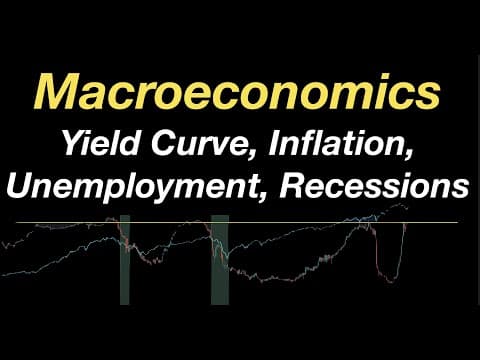 Macroeconomics: Yield Curve, Inflation, Unemployment, Stocks, and Recessions thumbnail