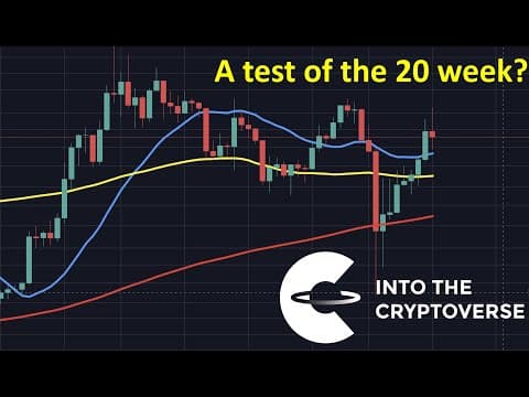 Bitcoin: Hold the line! thumbnail