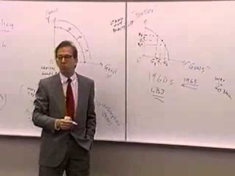 Principles of Macroeconomics: Lecture 6 - The Production Possibilities Model 2 thumbnail