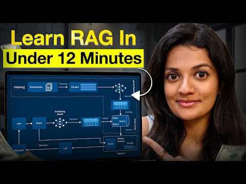 What Is Retrieval-Augmented Generation (RAG)? thumbnail
