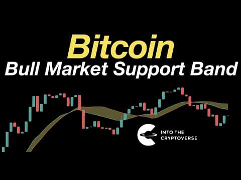 Bitcoin Bull Market Support Band Update thumbnail