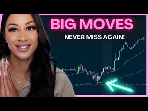 Multi-Timeframe Analysis Explained: Never Miss the Big Moves Again! thumbnail