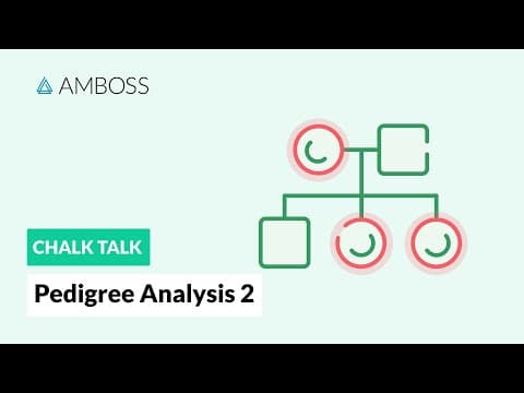 Pedigree Analysis - Part 2: Sex-linked Inheritance Patterns thumbnail
