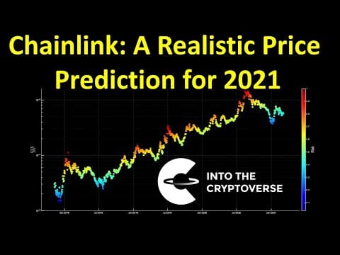 Chainlink: A Realistic Price Prediction for 2021 thumbnail