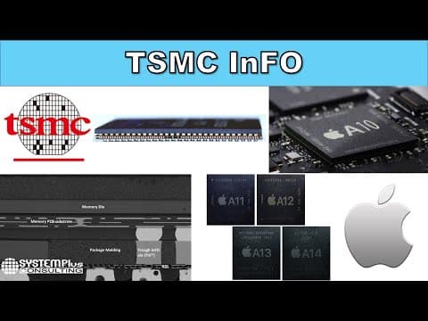 [Eng Sub] TSMC InFO Fan Out Wafer Level Package-Apple iPhone, Package on Package thumbnail