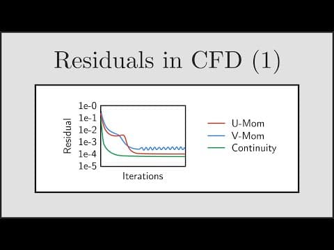 [CFD] Residuals in CFD (Part 1) - Understanding Residuals thumbnail