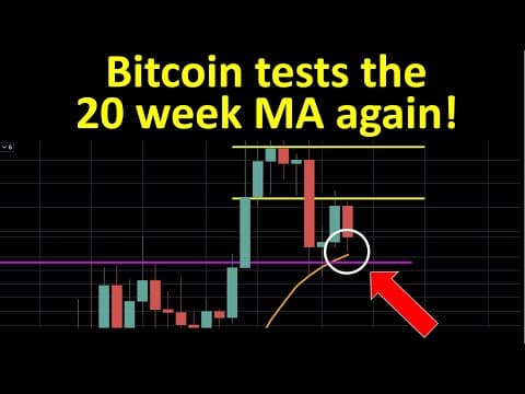 Bitcoin tests the 20 week MA again! thumbnail