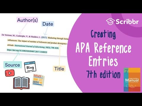 How to Create APA References Step-by-Step thumbnail