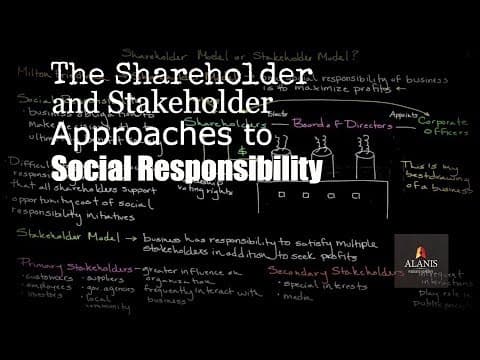 Social Responsibility Perspectives: The Shareholder and Stakeholder Approach thumbnail