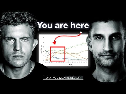 What Is a Time Billionaire? How to Make the Most of Life With Sahil Bloom thumbnail