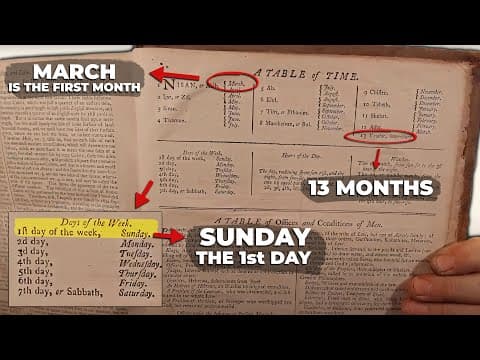 What Does the 1775 Bible Reveal About Our Calendar? thumbnail