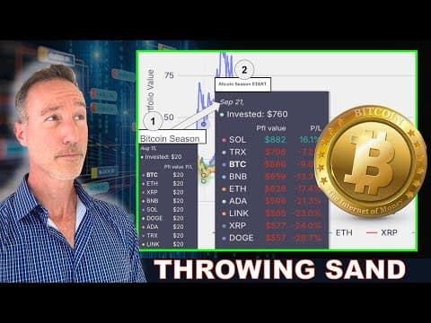 This Is My 3rd Crypto Bull Run. Why I'm Throwing Sand In The Ocean. thumbnail