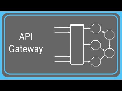 What Is an API Gateway and How Does It Work? thumbnail