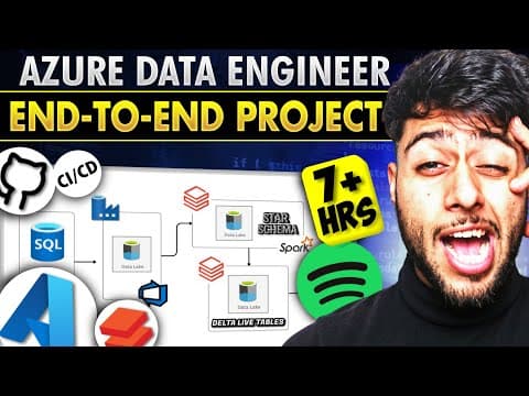 Spotify End-To-End Azure Data Engineering Project (From Beginner To Pro) thumbnail