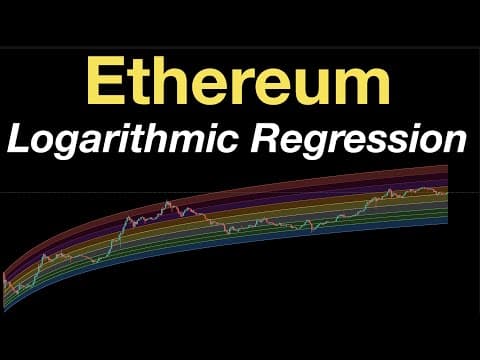 Ethereum Logarithmic Regression thumbnail