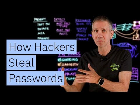 How Hackers Steal Passwords: 5 Attack Methods Explained thumbnail