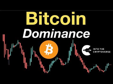 Bitcoin Dominance thumbnail