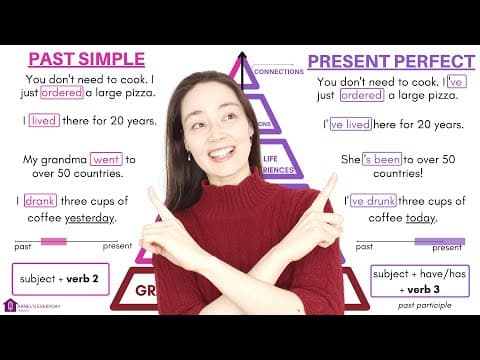PAST SIMPLE or PRESENT PERFECT? | Let's learn and compare! - English Tenses thumbnail
