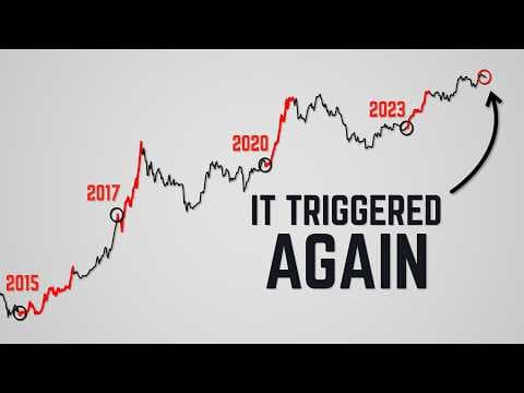 This Is a RARE Opportunity on Bitcoin. thumbnail