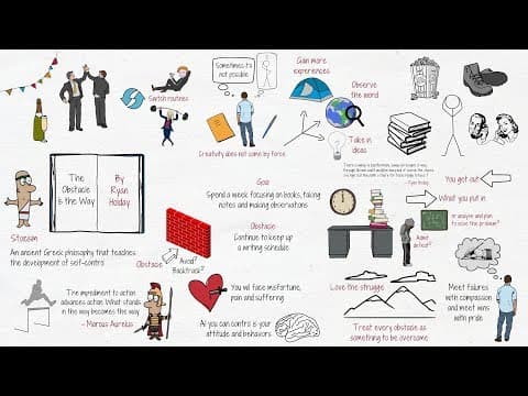 How to Overcome Obstacles and Achieve Success thumbnail