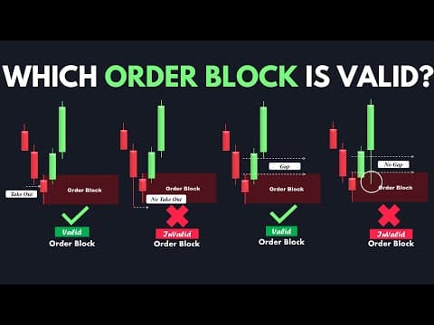How to Identify and Use Order Blocks in Trading thumbnail