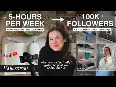 What you're going to post every week (when you're busy) to be a full-time content creator in 2025 thumbnail