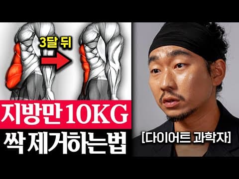 어떻게 3개월에 10kg 감량이 가능하다고 설명하는 24가지 습관 thumbnail