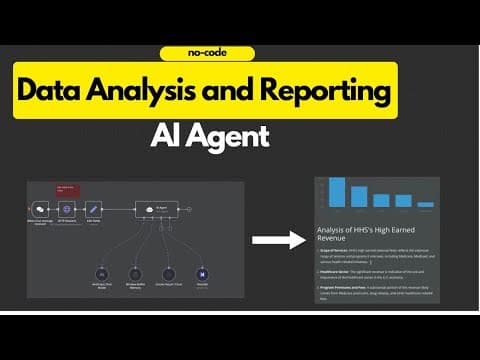 How to Build an AI Agent for Data Analysis, Visualization, AND Reporting (n8n) thumbnail
