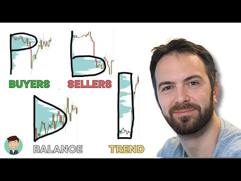 The ONLY Volume Profile Trading Guide You'll Ever Need! thumbnail
