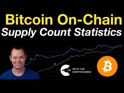 Bitcoin On-Chain Analysis: Supply Count Statistics thumbnail