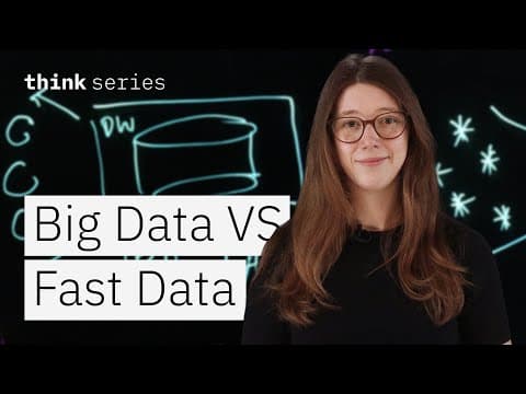 Big Data vs Fast Data: Optimize Your AI Strategy thumbnail