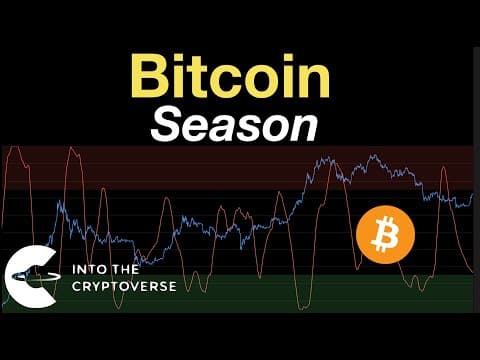 Bitcoin Season thumbnail